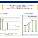 세교약국 네이버블로그