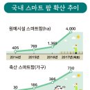 인농축산 이미지