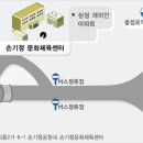 종이쟁이 이미지