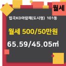 KD부동산중개 네이버블로그