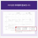 고운결한의원 네이버블로그