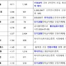 인화엔지니어링 네이버블로그