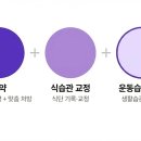 부곡경희한의원 이미지