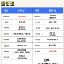 전주 이씨 영해군파 묘역 | 전북가볼만한곳 조선왕조 태조 이성계 팸투어 후기