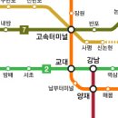 플로아트