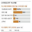 우유농장2 이미지