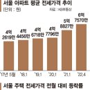 명앤리치 - 마포구 | 명앤리치