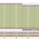 성내유수지체육시설 이미지
