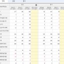 세화이앤씨 이미지