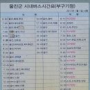탄방로 7번길 보행자우선도로 | 동해안 해파랑길 28코스 울진 부구에서 삼척 원덕까지 13.8km 답사기!