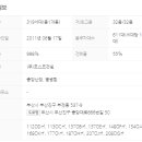 서면1번지부동산공인중개사사무소 이미지