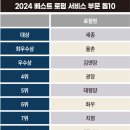 법무법인로펌진화 이미지