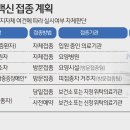 최지욱내과의원 뉴스1