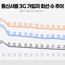 계륵동길 뉴스웨이