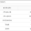 웅비테크 이미지