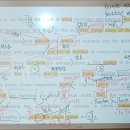 배재고등학교 이미지