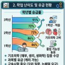 빅메드 | 수능·내신 없이도 빅5 의사 될 수 있다? 대치동 핫한 헝가리 의대 이야기