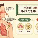 경덕한의원 이미지