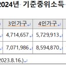 2024년 청년 디딤돌 2배 적금 지원 사업 시행 공고 이미지