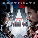 캡틴 아메리카: 시빌 워(Captain America: Civil War, 2016) 액션, SF, 스릴러 2016.04.27개봉 147분 미국 12세관람가 감독:안소니 루소, 조 루소 이미지