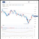 유한회사 프라임건설 이미지