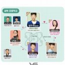 나는 실험왕 이미지