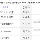 엄사면 엄사리 281 이미지