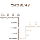 맥반석 커피 이미지
