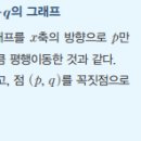신곡중학교 이미지