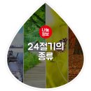 24절기의 유래와 종류 이미지