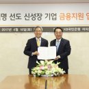 국민은행 업무지원센터