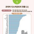 디스카운트 이미지