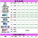 으뜸플러스 인천계산점 이미지