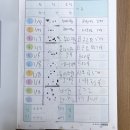 우리편의점수퍼 이미지