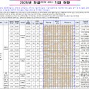 (주)힘콤 이미지