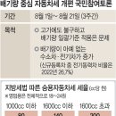 1.3억짜리 테슬라 年 13만원 내는데, 0.6억 제네시스는 90만원…“과세 개선” 이미지