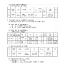 시도3호선 이미지