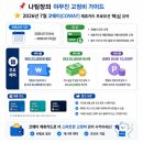 원대로-7 티스토리