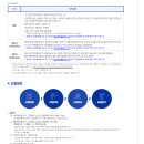 코레일 로지스 채용공고(접수기간 11/30~12/6 10:00) 이미지