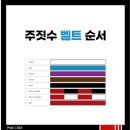 신동주짓수