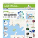 스마트타운 이미지