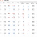 삼양통상 이미지