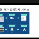 돌봄약국 이미지