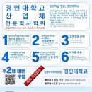 고려평생교육원/고려요양보호사교육원
