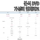 W5. 본식 DVD:: 가성비 업체 비교 추천/ 스냅스타 추천인: 260314이혜린
