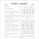 회계사기출 / 2026 / 문제2 (물음2) / 리스제공자 임차보증금 수령 시 회계처리 이미지
