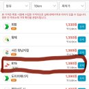 815주유소 이미지