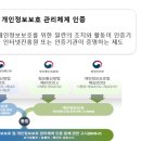 경영컨설팅그루