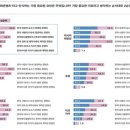국제e스포츠진흥원 | [한류]한류 비호감? 외국인 10명 중 3명, 그 원인은 다양성 몰이해·비윤리 유명인