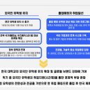 이지 행정사 사무소 네이버블로그
